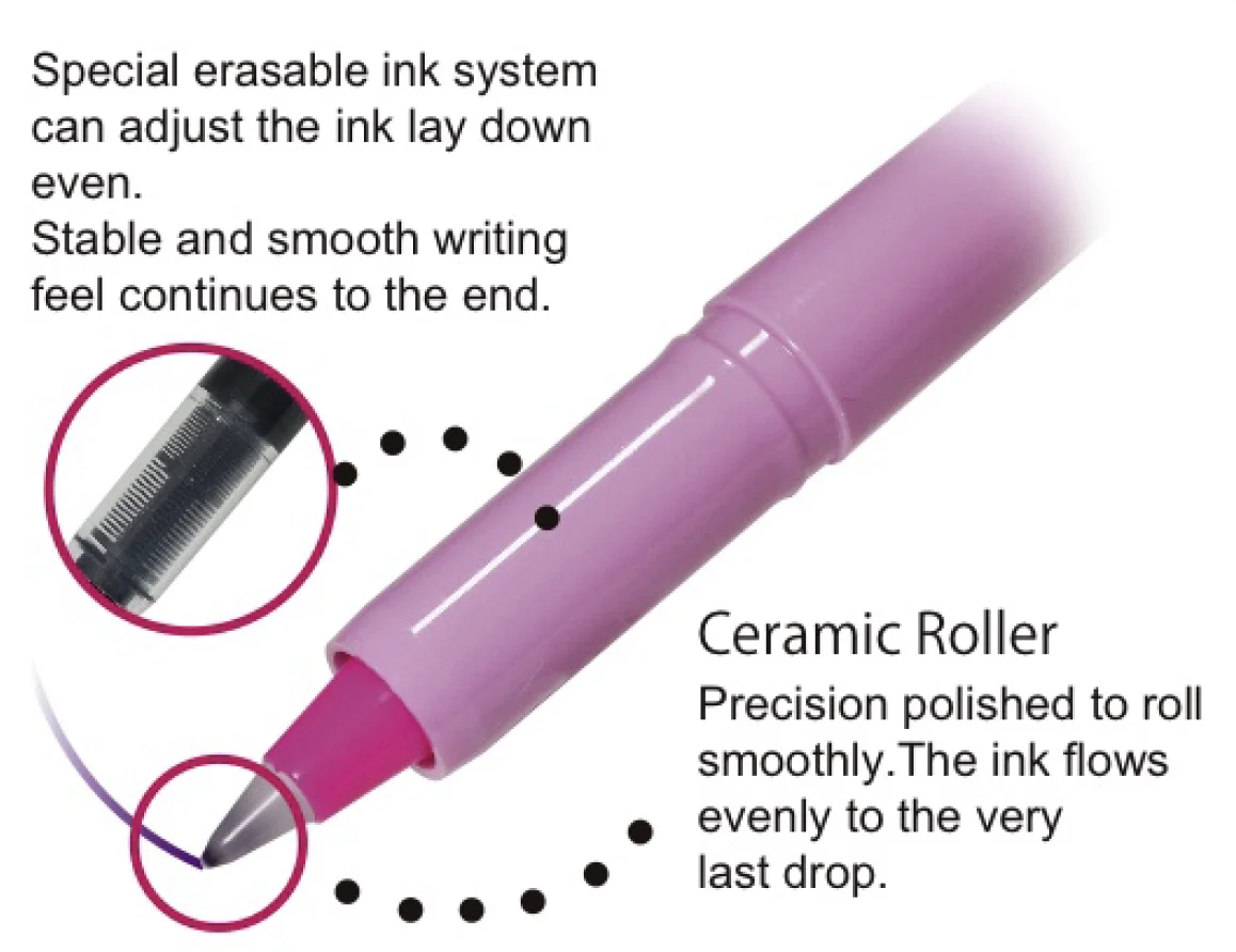 Sewline Air Erasable Fabric Pen