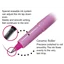 Sewline Air Erasable Fabric Pen